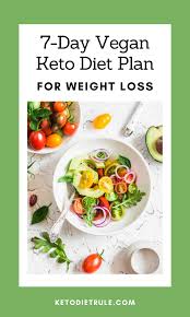 7 Tages Vegan Keto Diat Plan Essen Liste Und Rezepte In 2020 Vegan Keto Diet Plan Vegan Keto Diet Vegan Meal Plans