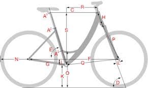 The start/stop key and exercise at a level between. E Courier Luxe Forma Stevens Bikes 2019