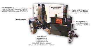 Image result for FDK Multi-400S