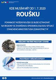 Check spelling or type a new query. Sbohem Rousky Jak To Bude Od Pristiho Tydne S Jejich Nosenim Seznam Zpravy