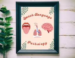 Speech-language Pathology Poster for Classroom Decor