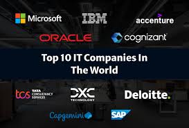 Image result for Computers Software Globalization Companies