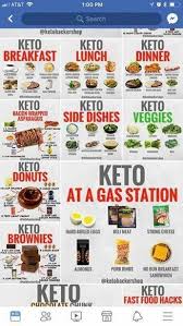 Clean Eating Meal Plan Delivery Keto Diet Food List Ketogenic Diet Meal Plan Starting Keto Diet