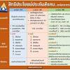 เช็ค สิทธิ ประกัน สังคม มาตรา 40 ยัง ไง. 3