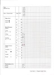 Vital Sign Measurement Across The Lifespan 1st Canadian