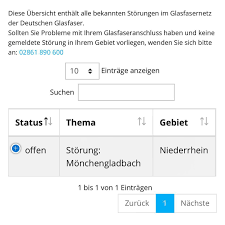 Leider Sind Wir Aktuell Aufgrund Einer Storung Der Deutschen Glasfaser Telefonisch Nicht Zu Erreichen Schreiben Sie Uns Aber Gerne E Win Cash Prizes Cash Prize