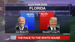 2020 Election Florida Key Race To Watch Tonight Bloomberg