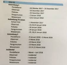 Tk mutiara persada merupaka sebuah lembaga pendidikan taman kanak kanak, kelompok bermain, dan penitipan anak. Biaya Masuk Sekolah Di Yogyakarta Tahun Ajaran 2018 2019
