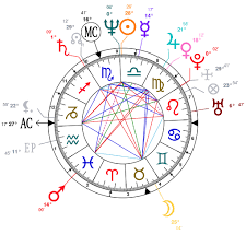Astrology And Natal Chart Of Carrie Fisher Born On 1956 10 21