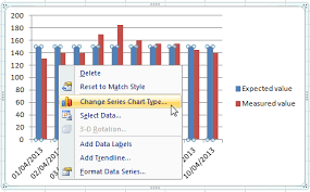 Two Different Chart Types In One Graph Excel Example Com
