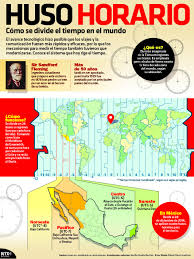 Pin En Infografias