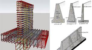 Retaining wall blocks design prove useful in the blocks on the slopes, the terraces provide and/or update their shares, and are as effective as the edge of the garden and/or wall feature. Retaining Wall Rc Steel Reinforcement Reinforcement Concrete