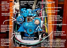 A Much Needed Tune Up For Our Trusty Diesel Engine Sailing Sailboat Restoration Sailing Yacht