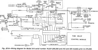 Image of parts including cylinders, arms, cabs linkage and more. John Deere 332 Alternator Wiring Diagram Kawasaki 350 Fe Wiring Schematic For Wiring Diagram Schematics