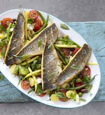 Nizza Salat Der Salat Der Franzosischen Mittelmeerkuste Klassisch Mit Thunfisch In Diesem Rezept Mit Kross Gebratenen In 2020 Nizza Salat Rezepte Einfache Gerichte