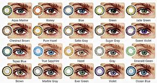 Eye Color Genetics Chart Eye Color Chart Eye Color Chart Genetics Eye Color