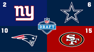 The giants now have a 22% chance to make the playoffs. 2021 Nfl Draft Order Giants No 2 Cowboys Patriots In Top 10
