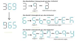Kunci jawaban brain out hailo sobat portaljawa kali ini kami akan memberikan beberapa kunci jawaban brain out dari level 1 sampai level 221. Berapa Angka Terbesar Dari 369 Dengan Memindahkan Satu Korek Api Jawaban 399 963 983 959 Itu Brainly Co Id