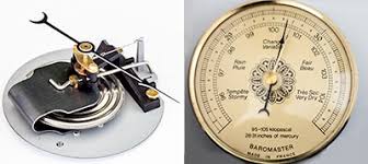 Puteți contribui prin adăugarea de referințe în vederea susținerii bibliografice a afirmațiilor pe care le conține. Convert Psi Psi To Standard Atmosphere Atm Pressure Stress Young S Modulus Converter Common Unit Converters Compact Calculator Online Unit Converters