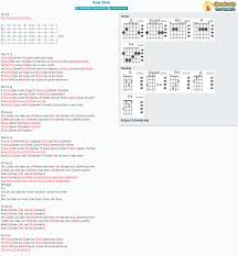 Chord Real Slow Miami Horror Tab Song Lyric Sheet Guitar Ukulele Chords Vip You say there's so much you don't know you need to go and find yourself you say you'd rather be alone 'cause you think you won't find it tied to someone else. chord real slow miami horror tab