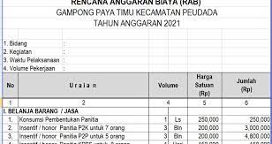 Baik kegiatan dalam masyarakat, organisasi sekolah, atau ruang lingkup pendidikan lainnya. Dana Desa Archives Asiagoogle