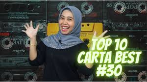 Su opinión importa | envíe sus cartas y comentarios a correo@latercera.cl , y sus objeciones al contenido o cobertura del diario a. Top 10 Carta Best 30 Youtube
