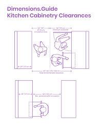 It depends on the number of seats. Pin On Fixtures