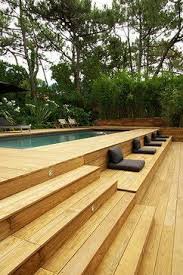 Pin On Above Ground Pool Landscaping