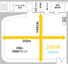 This classification also enables a foreign company that does not yet have an affiliated u.s. L1ã‚¹ã‚¿ã‚¸ã‚ª ãƒ¬ãƒ¢ãƒ³ã‚¹ã‚¿ã‚¸ã‚ª Tmc