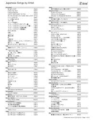 JOYSOUND持ち込みカラオケ 対応曲リスト｜藍染ショウ