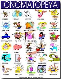 Onomatopeya Classroom Writing Teaching Writing Figurative Language