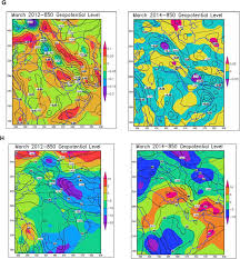 Impacts Of Climate And Synoptic Fluctuations On Dust Storm