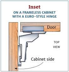 A soss hinge is an invisible hinge that is used on inset cabinet doors. Choosing The Right Cabinet Hinge For Your Project Hinges For Cabinets Diy Cabinet Doors Frameless Cabinets