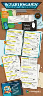 Twenty College Scholarships Compare Wallet Making Sure Your Money Isn T Accepting Second Best Scholarships For College School Scholarship Scholarships