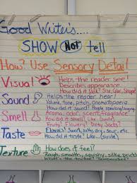 sensory detail narrative writing 5th grade sensory