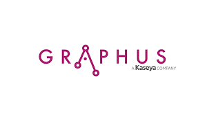 Graphus | Anti Phishing Software | Cloud Email Security