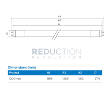 We did not find results for: 30 Pack Goodlite G 20232 F32t8 850 Eco Straight 32 Watt 48 Inch Inch 800 Series T8 Fluorescent Tube Light Bulb Fluorescent Tubes Tools Home Improvement Urbytus Com