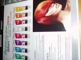 Joico Vero Kpak Color Intensity Chart Sheet