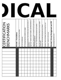 emt skill display and tracking classroom wall chart