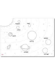 In the video above\, the sun body is represented by the wire mesh sphere, and the planets ar. Coloring Page Of Solar System Yes We Made This