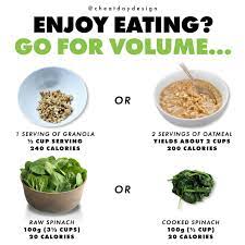 Check spelling or type a new query. Low Car High Volume Meals Eating For Volume Eat Big Ol Plates Of Food Still Lose Weight Alexmaclin Com Unless You Are Able To Add More Fuel The Car Will