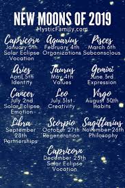 This Universe Though Moon Meaning Moon Date New Moon Meaning