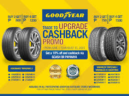 Simpletire.com carries the largest selection of new tires, all shipped fast and free directly to you, or the shop of your choice. Tires Philippines Find The Right Tire For You Goodyear