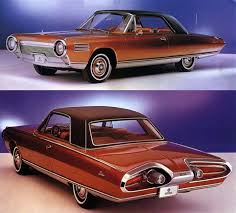 Graf , carta dan rajah unit 5: 6 Teknologi Dan Inovasi Terlampau Canggih Tapi Kurang Praktikal