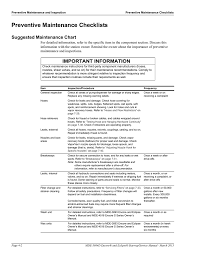 Give your home a complete physical, inside and out, as part of your annual spring home maintenance effort. Gilbarco Veeder Root Preventive Maintenance Checklists Manualzz