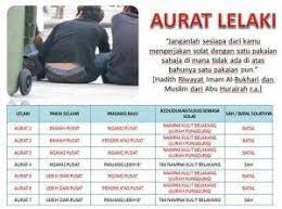 Aurat lelaki adalah antar pusar dan lutut rasulullah bersabda karena diantara pusar sampai lutut adalah aurat. Aurat Lelaki Yang Jarang Dibincangkan Islam Yang