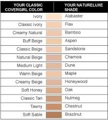 good mat lipstick foundation shade equivalent chart