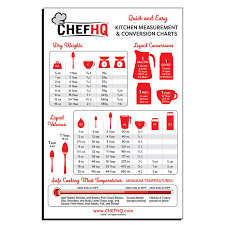 Tickets, tours, address, phone number, tablespoon tablespoon cooking co. Chefhq Kitchen Measuring Conversion Chart Magnet Magnetic Charts For Baking And Cooking Tablespoon Measurements Metric Measurement Conversions Liquid Measure Equivalents Meat Temperature Guide Buy Online In Dominican Republic At Desertcart