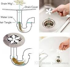 How close it is to the kitchen sink doesn't really matter. 2021 Bathroom Hair Sewer Filter Drain Outlet Kitchen Sink Filter Strainer Drain Cleaners Anti Clogging Floor Wig Removal Clog Tool From Yamfcomon 110 56 Dhgate Com