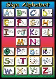 Alphabet of australia sign language (auslan) & american sign language (asl) auslan is the main language of the deaf community. Australian Sign Language Fingerspelling Chart Lee Bilby 9780975779651